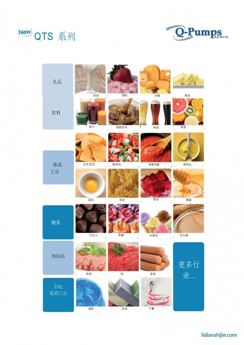 景彬機械 QTS雙螺桿泵 鋰電設(shè)備混合機 景彬機械 QTS雙螺桿泵 鋰電設(shè)備混合機