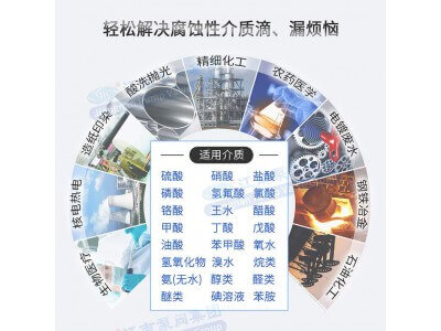 江南泵閥 Q41-10C襯氟球閥圖3