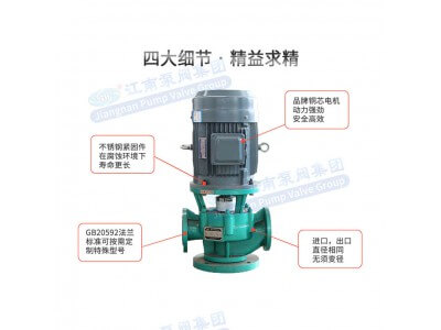 江南泵閥  GBF氟塑料管道泵圖2