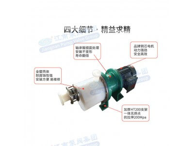 SZCF強力自吸磁力抽桶泵圖2