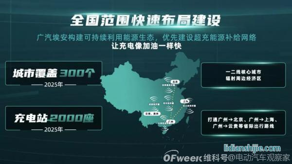 廣汽埃安發布6C快充電池和480kW超充樁