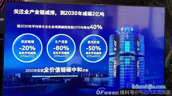 寶馬M系首次推出純電車型，BMW i4電動更運動