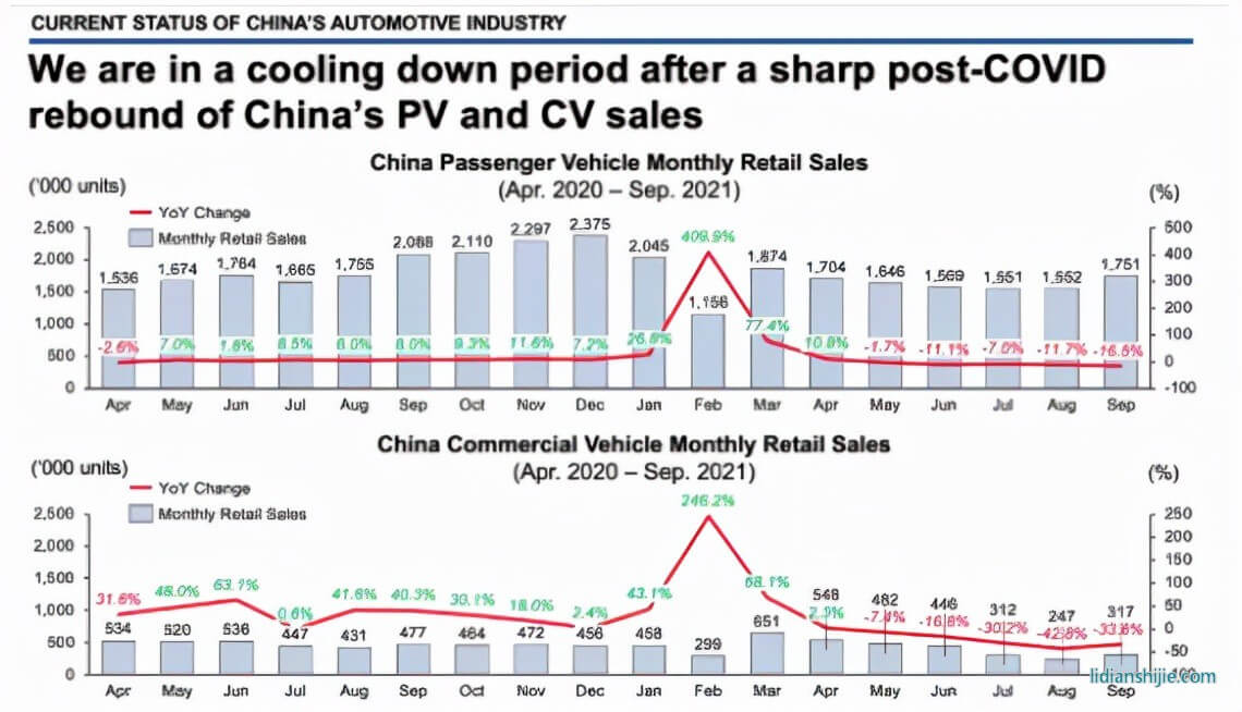 黃金時代結束，全球汽車合資企業打開了新格局？
