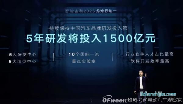 吉利2025戰略：年銷365萬輛汽車；5年投1500億研發；實現自動駕駛全棧自研……