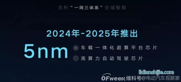吉利2025戰略：年銷365萬輛汽車；5年投1500億研發；實現自動駕駛全棧自研……