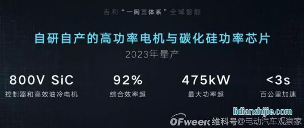 吉利2025戰略：年銷365萬輛汽車；5年投1500億研發；實現自動駕駛全棧自研……