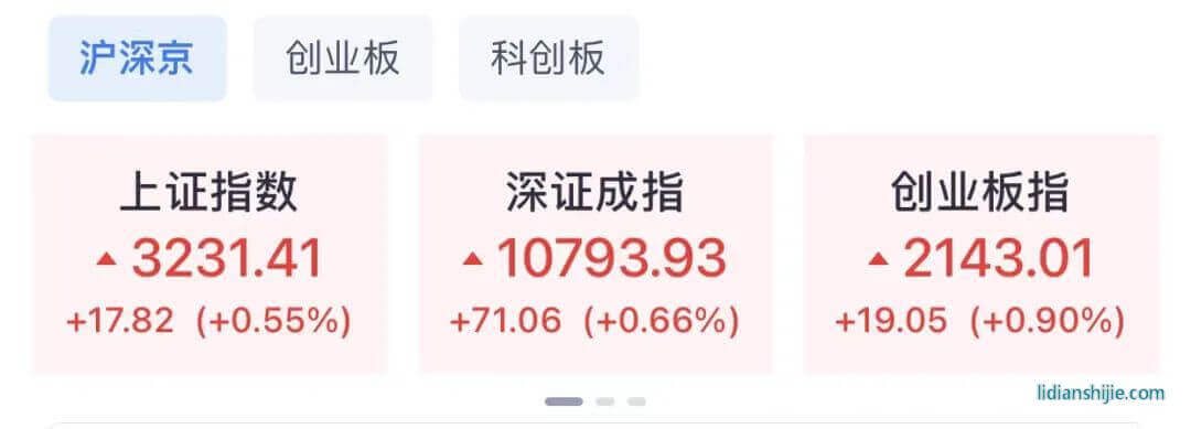 寧王帶崩電池板塊