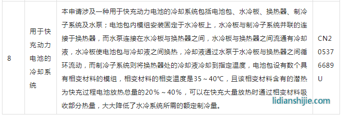 寧德時代電池包技術