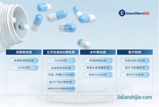 思謀質檢解決方案