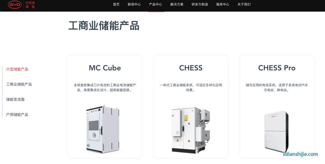 比亞迪工商業(yè)儲(chǔ)能產(chǎn)品
