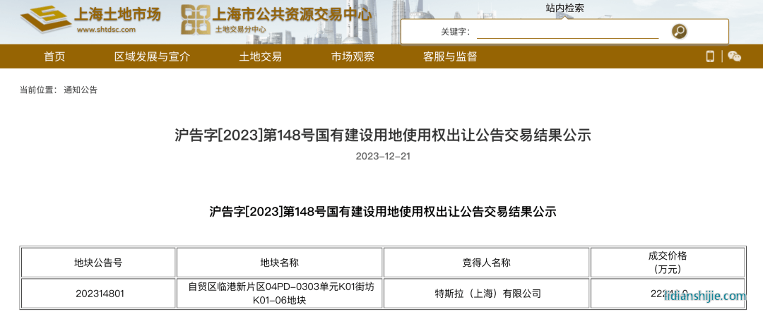 特斯拉（上海）有限公司以2.2242億元成功競得「自貿區臨港新片區04PD-0303單元K01街坊K01-06地塊」