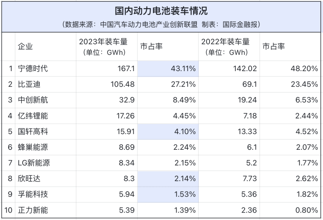 來源:國際金融報