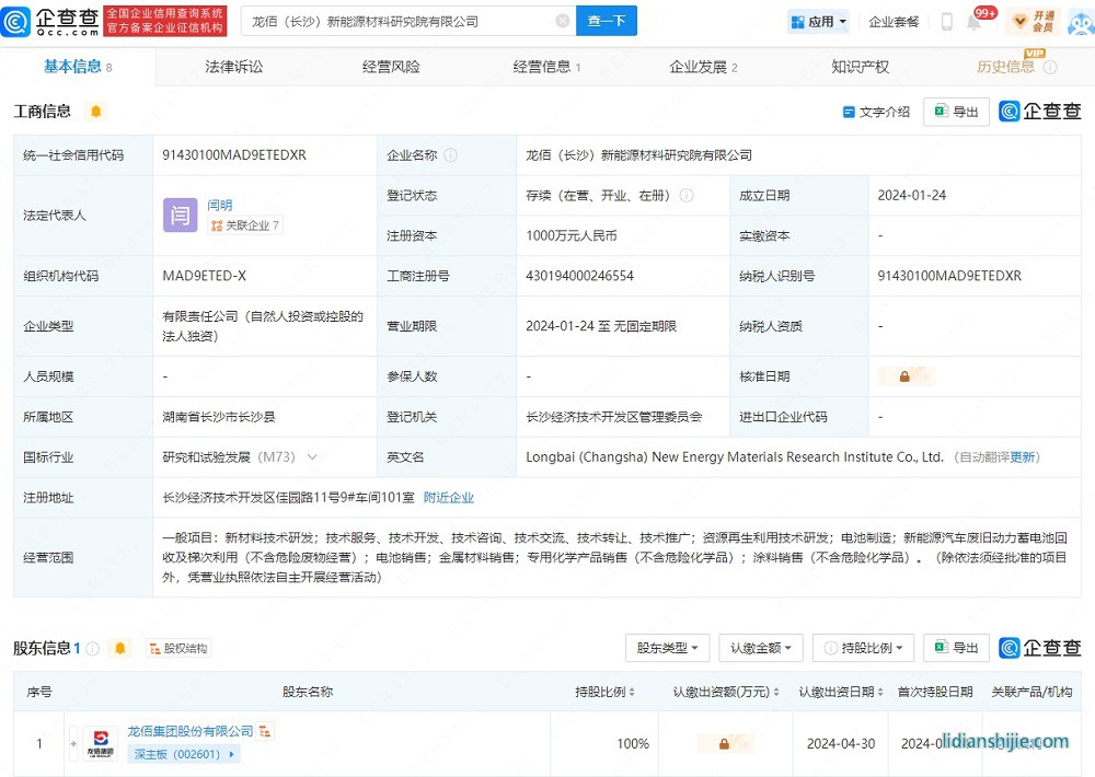 龍佰（長(zhǎng)沙）新能源材料研究院有限公司