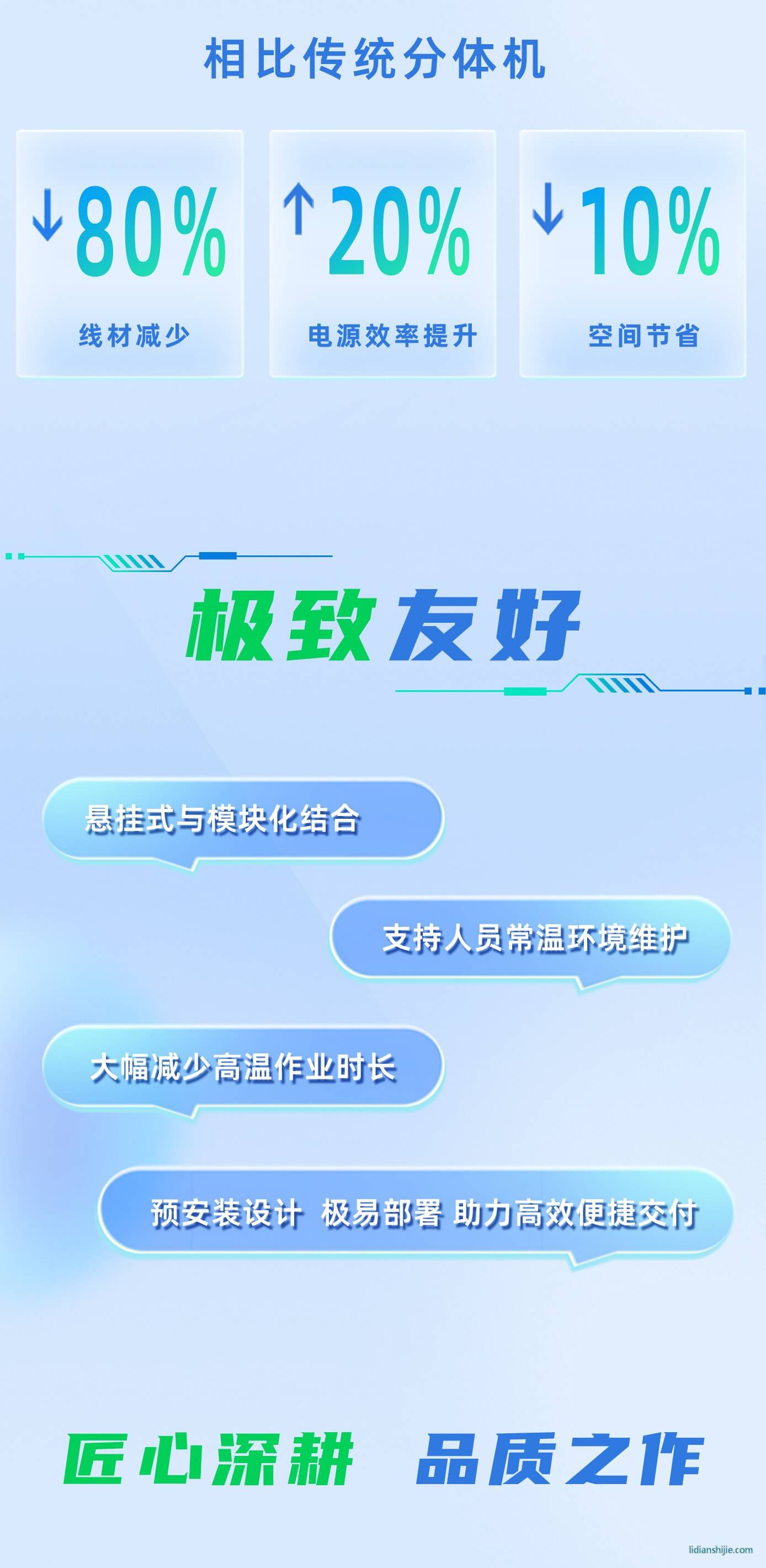 精實化成一體機