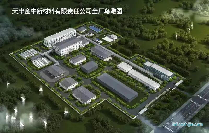 天津金牛新材料有限責任公司鳥瞰圖